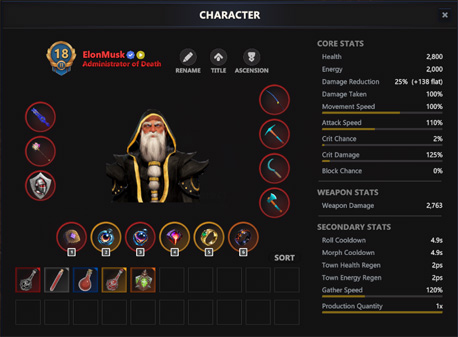 Character Stats