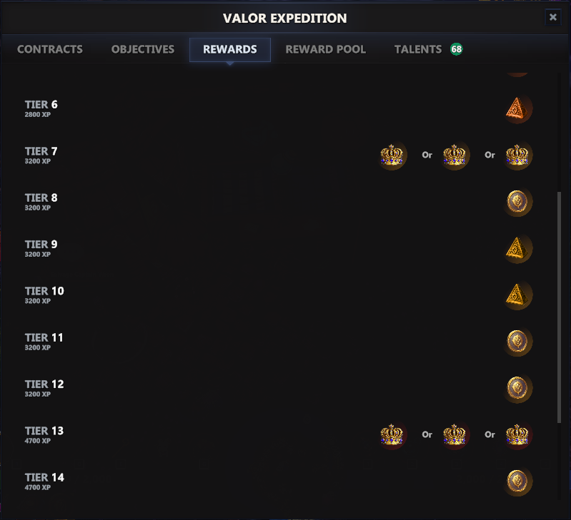 Valor Expedition Rewards