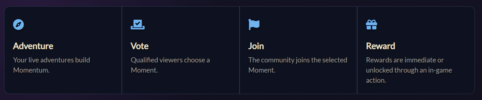 How it works