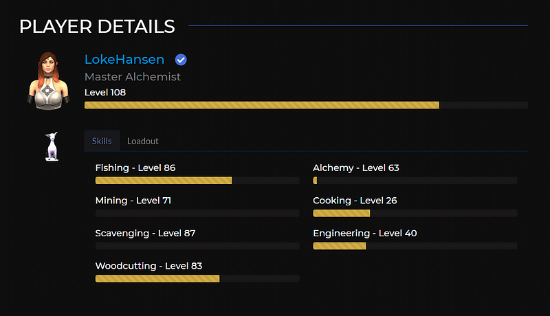 Player Profiles